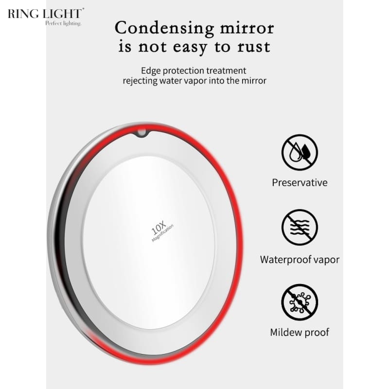 Large ring light mirror